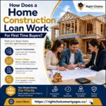 Home Construction Loan Work For First Time Buyers